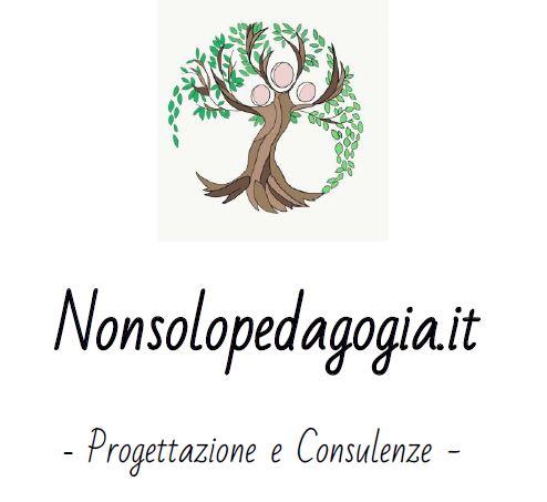 Flash Card Sulle Preposizioni. 40 Schede Fotografiche Per Lo Sviluppo Del Linguaggio Posizionale Materiali Per Logopedia Materiali Esl